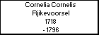 Cornelia Cornelis Rjikevoorsel