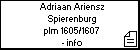 Adriaan Ariensz Spierenburg