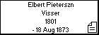 Elbert Pieterszn Visser
