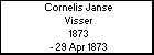 Cornelis Janse Visser