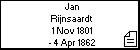 Jan Rijnsaardt