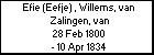 Efie (Eefje) , Willems, van  Zalingen, van