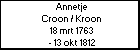Annetje Croon / Kroon