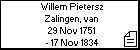 Willem Pietersz Zalingen, van