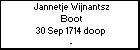Jannetje Wijnantsz Boot