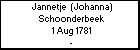 Jannetje  (Johanna) Schoonderbeek